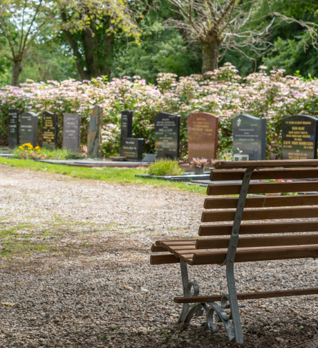 Wat kost een grafsteen